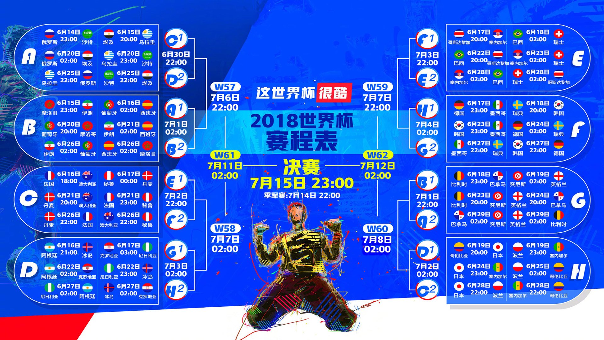重伤初愈天神下凡！詹姆斯独造三球导演阿森纳惨案，赛后激情怒吼引爆全网